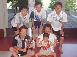 西宇治BC